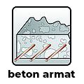 beton armat